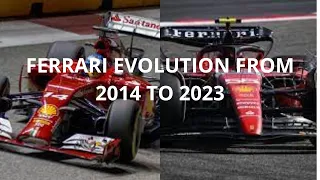 Ferrari Evolution from 2014 to 2023