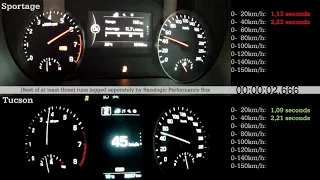 Kia Sportage 1.6T GDi vs Hyundai Tucson 1.6T