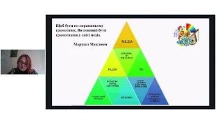 Формування ключових компетентностей НУШ засобами медіаграмотності на уроках мистецьких дисциплін