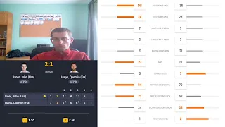 John Isner vs Quentin Halys, Roland Garros R1 LIVE