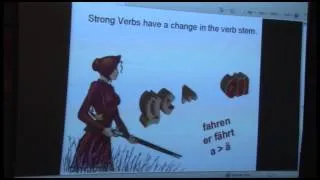 German 1412 - Ch. 6 - Present Perfect Tense Overview