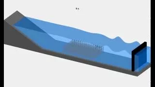 3D Animation of a wave-vegetation flume experiment