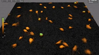 Proliferating L929 Cells During 35 hours | HoloMonitor Live Cell Imager