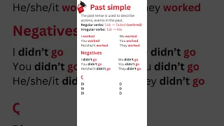 Past Simple Tense | English Grammar | Tenses in English | #learnenglish #englishgrammar #ielts