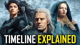 The Witcher Timeline Explained | Full Order Of The Netflix TV Show