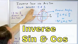 11 - Learn ArcSin, ArcCos & ArcTan (Inverse Sin, Cos & Tan) - Part 1