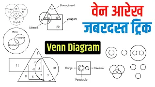 Venn Diagram | वेन आरेख | Venn Diagram Questions | Reasoning Series | By Sudhir Sir | Study91