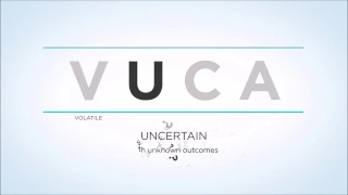 VUCA Transformation