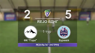 ФК "Гора" 2-5 Буревій R-CUP XV/2024 #STOPTHEWAR