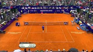 Buenos Aires 2015 Final Highlights Nadal Monaco