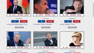 Грудинин или Путин Как не просрать счастье Выборы