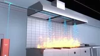 SYNERGY AUTOMATIC KITCHEN FIRE SUPPRESSION SYSTEM