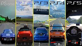 PS1 Vs PS2 Vs PS3 Vs PS4 Vs PS5 Gameplay Graphics Comparison