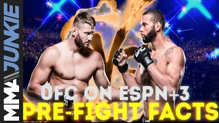 UFC Prague: Pre-Fight Facts - Jan Blachowicz vs. Thiago Santos