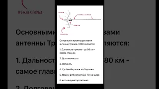 Антенна для дальнего ТВ приема до 80 км со встроенным усилителем, алюминий, на мачту  -Триада-3380.