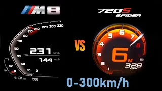 BMW M8 Competition vs Mclaren 720S Acceleration Test 0-100 km/h & 0-300 km/h