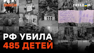 НАШИХ ДЕТЕЙ УБ*ВАЕТ РОССИЯ! Зверства оккупантов, которым НЕТ ПРОЩЕНИЯ