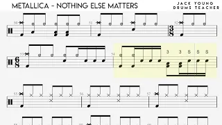 Nothing Else Matters - Metallica - Drums Notation 🎵