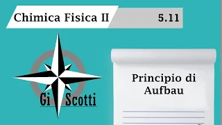 Lezione 5.11 - Il Principio di Aufbau