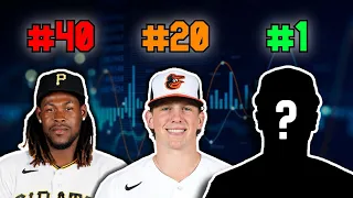 Ranking the TOP 50 MLB Players for 2024 (using statistics)