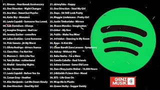 SPOTIFY TOP HITS INDONESIA OCTOBER 2021 (TANPA IKLAN) 🍏 40 Top Hits Lagu Barat NO ADS