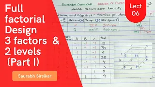 Full factorial design | 3 Factors | 2 Levels | Numerical in detail without software | DOE 6 | Part1