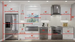 Nelson Cabinetry: Simple steps on how to measure straight kitchen cabinets. Best online guide!
