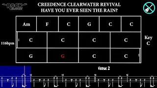 CREEDENCE CLEARWATER REVIVAL - Have you ever seen the rain? [GUITARLESS BACKING TRACK + BASS TAB]