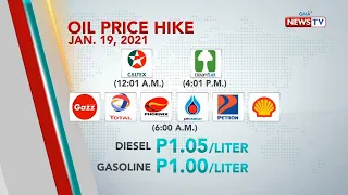 Oil price hike | SONA