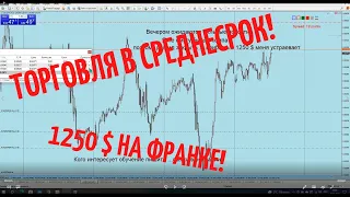 Торговля в среднесрок!