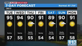 Tuesday afternoon weather forecast - May 16, 2023