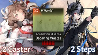 [Arknights] Annihilation 22 (AFK Caster Only)