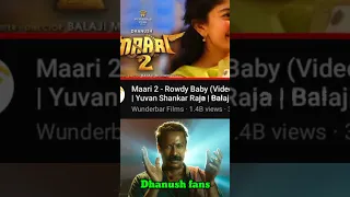 Actor Dhanush record in "YouTube" Rowdy baby song is most viewed in Tamil industry!!!