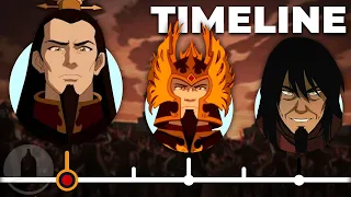 The Complete Fire Lord Ozai Timeline (Avatar) | Channel Frederator