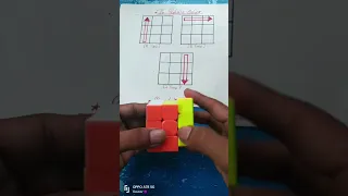 💯Cube Solved ⚔️⚠️ 3×3 Rubik's cube solve by the simple trick 😎♥️#nr speed cube 490#💞🪄