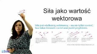 Jak rysować wektor siły? | Fizyka 7 klasa