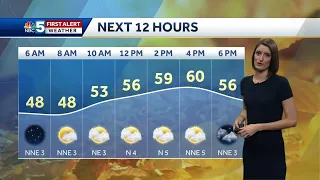 Video: The mild air won't last long 10/22/20