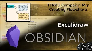 Obsidian - Flow charts/Mind maps with Excalidraw