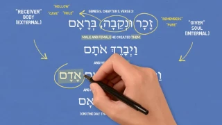 Biblical Hebrew For Beginners: Adam & The Dualistic Human Nature