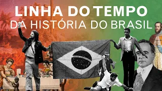 Linha do Tempo: História do Brasil