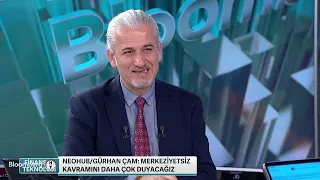 Finansal Teknoloji Gürhan Çam 21 Mart 2022