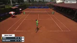 Challenger Guayaquil Highlights- Federico Coria vs. Facundo Diaz Acosta