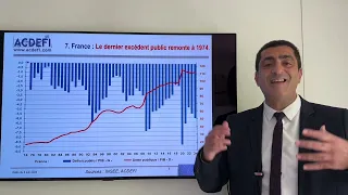 Déficits, Notation, Inflation, Immobilier : Catastrophes en série !