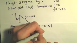 Absolute Maximum/Minimum Values of Multivariable Functions - Part 2 of 2