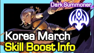 Dark Summoner KR March “Supe Boost” info / Dragon Nest Korea (2023 March)