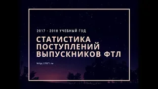 Поступление выпускников ФТЛ 2018 в вузы