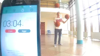 Самое продолжительное время жонглирования баскетбольными мячами