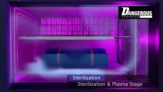 Gas plasma sterilization for Titan backers!