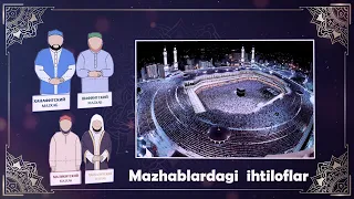 Shayx Sodiq Samarqandiy-Mazhablar haqida oltinga teng so'zlar!