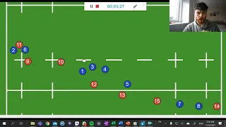 2-4-2 Rugby System